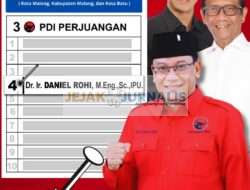 Pilih yang bukan sekedar janji, Dr.Ir.DANIEL ROHI.M.Eng,,SC,,IPU