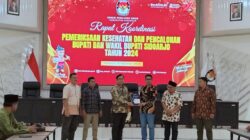 KPU Kabupaten Sidoarjo Laksanakan Rapat Koordinasi Pemeriksaan Kesehatan dan Pencalonan Bupati dan Wakil Bupati Sidoarjo Tahun 2024”