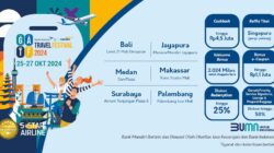 GARUDA INDONESIA TRAVEL FESTIVAL 2024,RESMI DIGELAR DI 6 KOTA BESAR INDONESIA