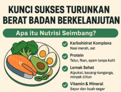 Nutrisi Seimbang Strategi Efektif Turunkan Berat Badan